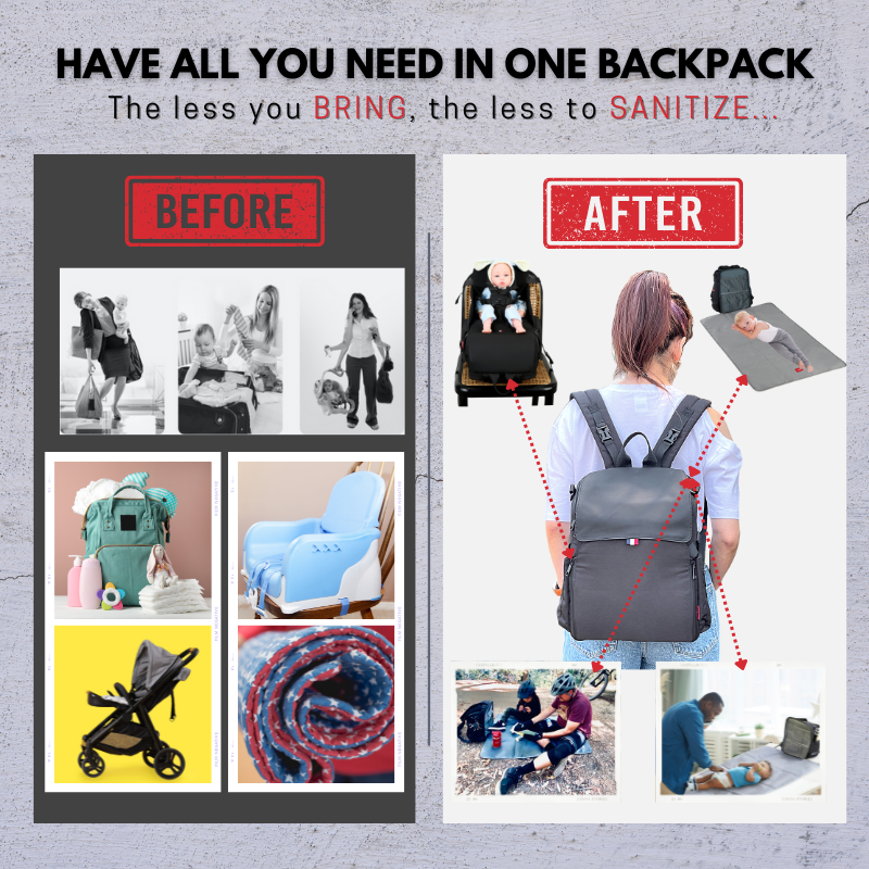 GillyGro Classic Backpack Bundle – The Ultimate Backpack for Parents-1